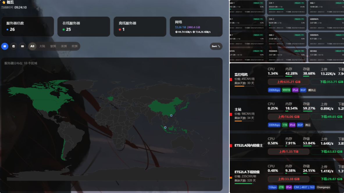 Cover Image of the Post